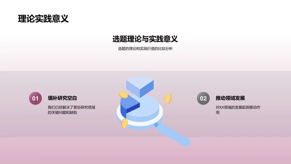 毕业论文选题解析PPT模板