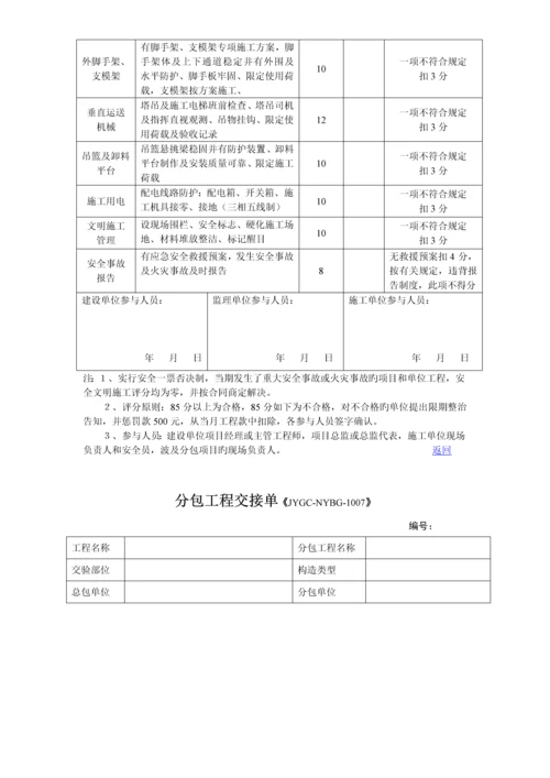 知名房地产公司工程部工程管理表格.docx