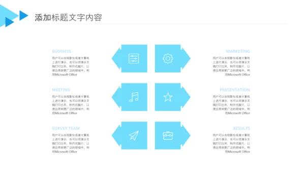 护理品管圈ppt模板医疗药品汇报PPT