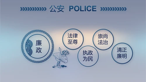 蓝色公安年终工作总结新年计划PPT