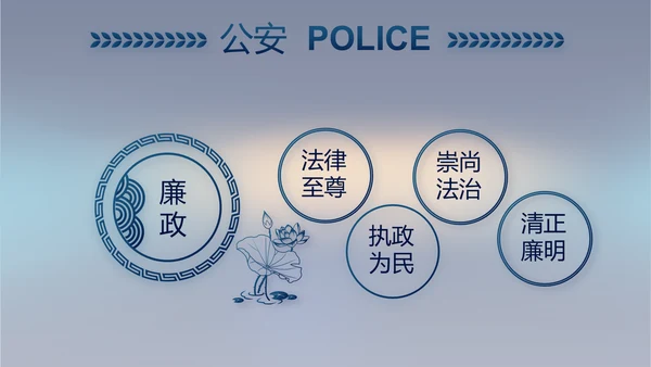 蓝色公安年终工作总结新年计划PPT