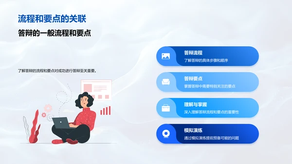 答辩准备实用指南