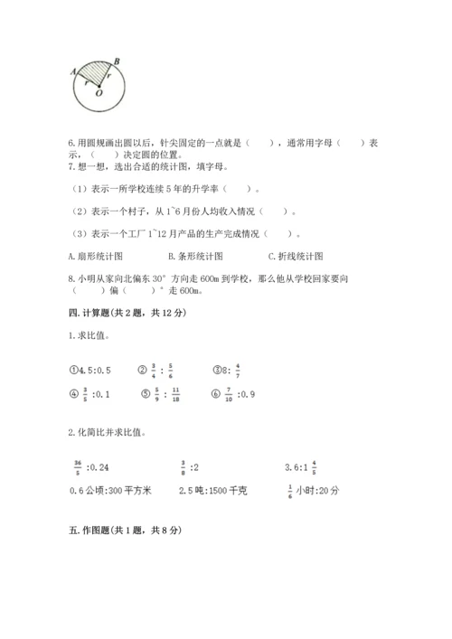 小学数学六年级上册期末卷带答案（模拟题）.docx