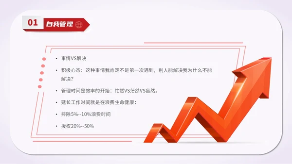 简约风红色五维管理教学培训科普PPT领导力