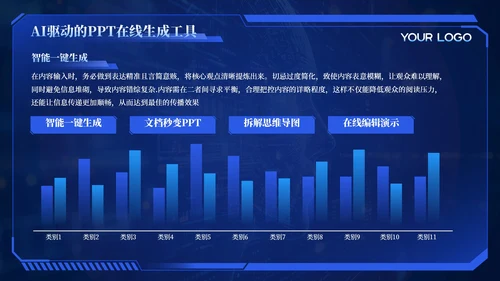 蓝色科技风智能互联行业趋势202X年度行业趋势报告年终总结PPT模板