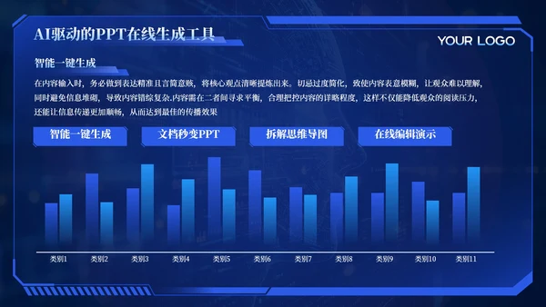蓝色科技风智能互联行业趋势202X年度行业趋势报告年终总结PPT模板