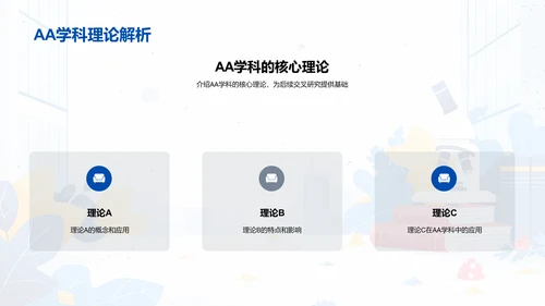 交叉学科答辩报告PPT模板