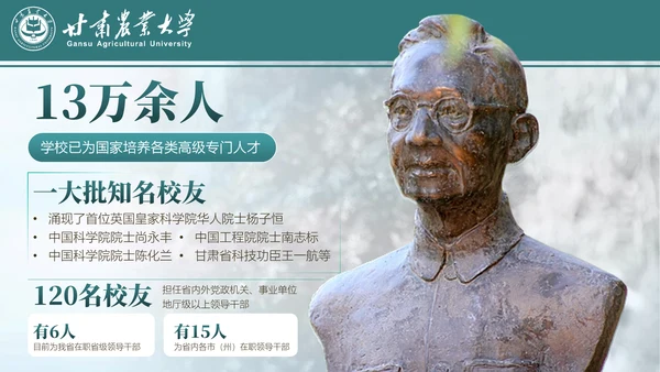 甘肃农业大学介绍招生简章通用PPT模板