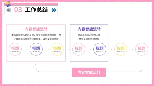 粉色复古风通用工作汇报PPT