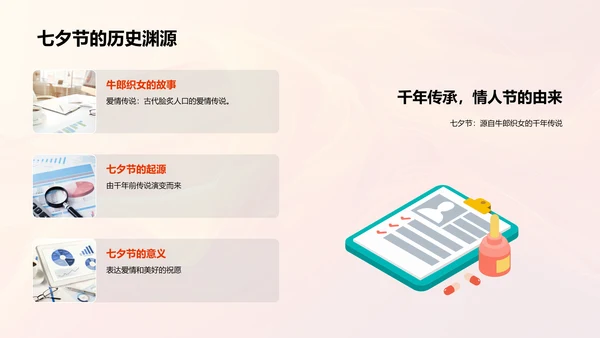 七夕营销活动策划PPT模板