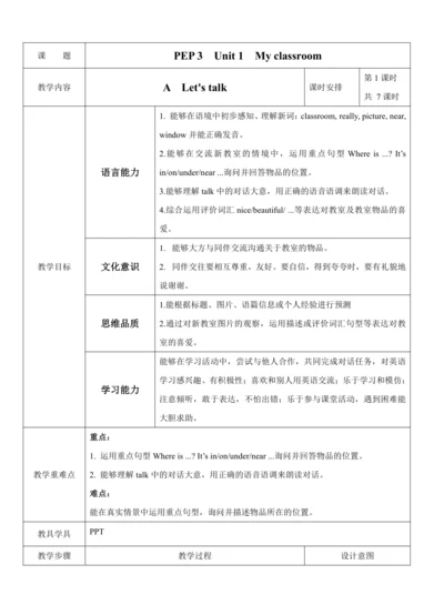 Unit 1 My classroom A Let's talk 表格式教案