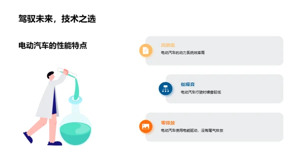 电动汽车革新之路