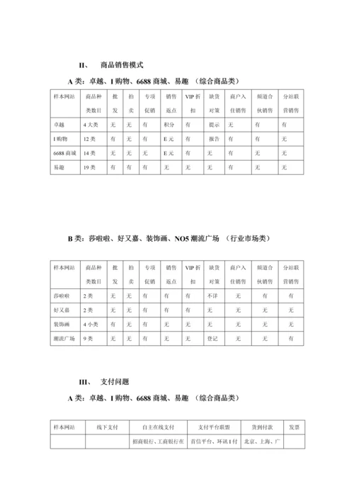 电子商务专项项目专题研究报告.docx