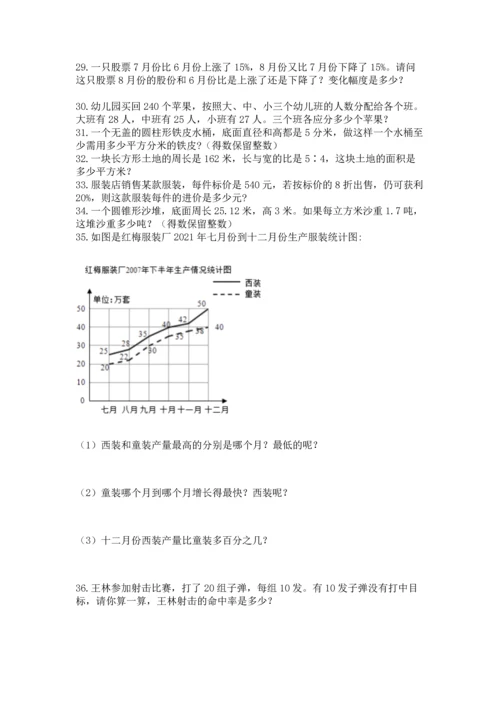 小升初数学应用题50道附完整答案【各地真题】.docx