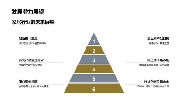 生态家居未来蓝图