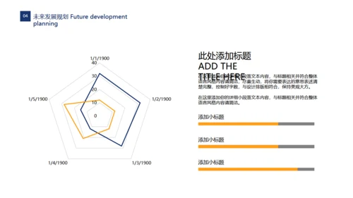 城市简约风商业计划书通用PPT模板