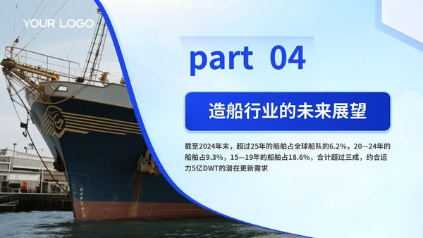 ”五一“劳动节调察大国重器ppt模板