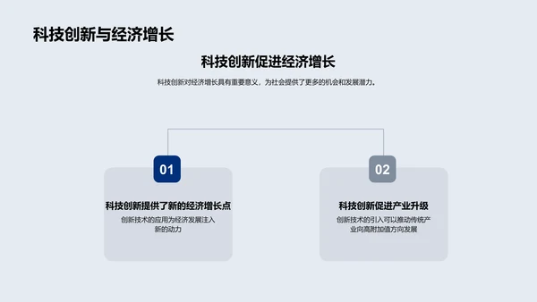 科技创新理念