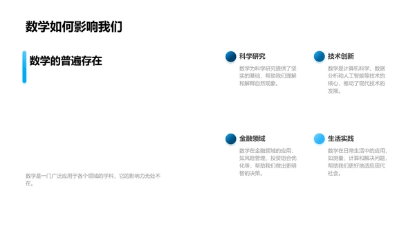 数学应用探究PPT模板