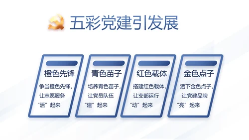 党支部党史学习教育工作总结动态PPT模板