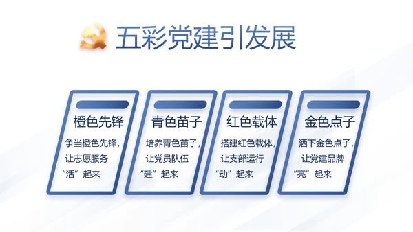 党支部党史学习教育工作总结动态PPT模板