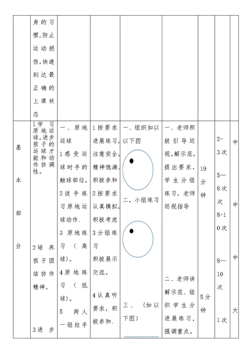 小学二年级篮球原地运球教学设计