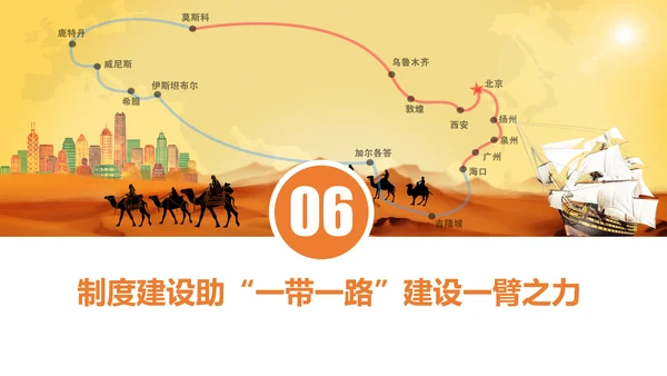 民族伟大复兴一带一路主题教育PPT课件