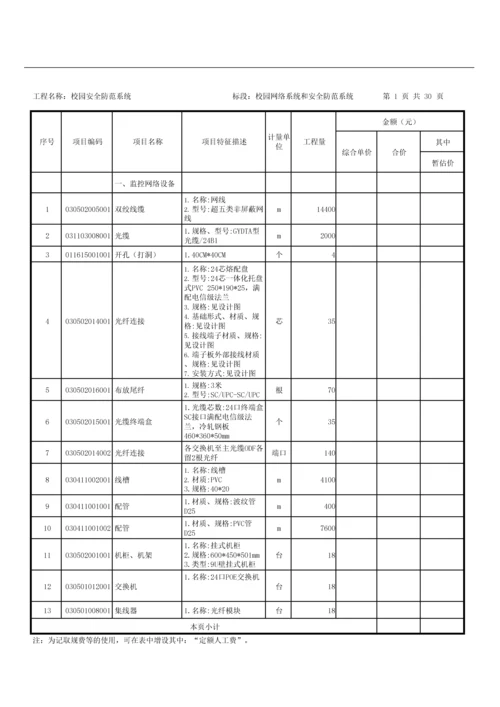 校园安全防范系统工程量清单.docx