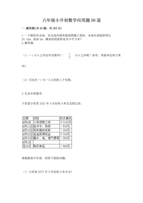 六年级小升初数学应用题50道及答案【精选题】.docx