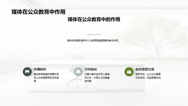 企业公益之路