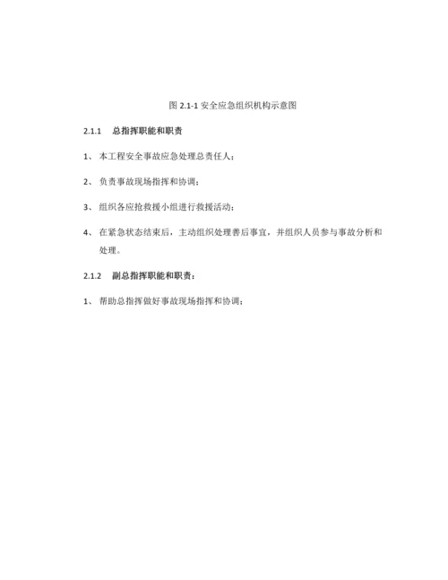 安全应急专题预案.docx