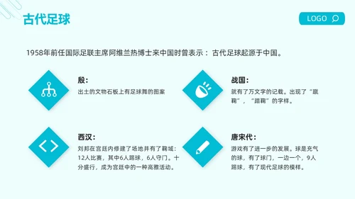 蓝色简约足球的起源与发展足球发展史PPT模板宣传PPT动态PPT