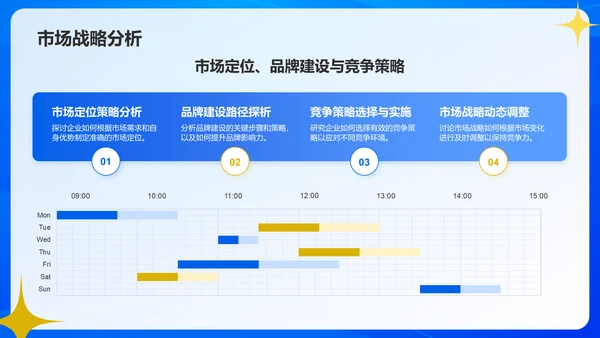 蓝色简约风科技创新案例研究PPT模板