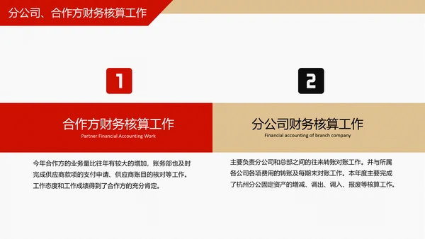 财务分析工作报告通用PPT模板