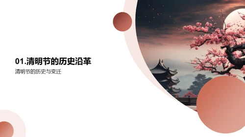 清明节：历史与教育