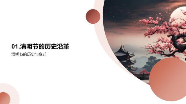 清明节：历史与教育