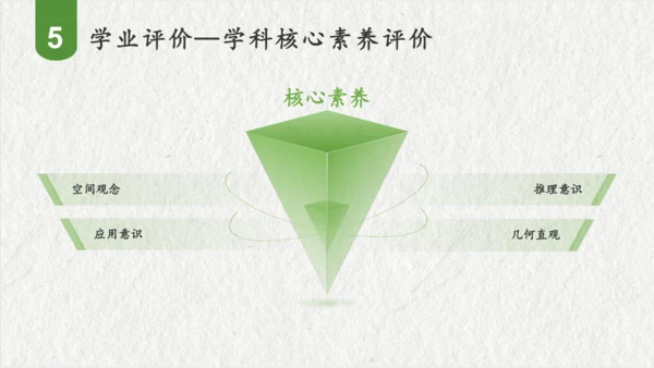 第五单元观察物体（一）（课件(共47张PPT)）二年级数学上册同步备课系列（人教版）