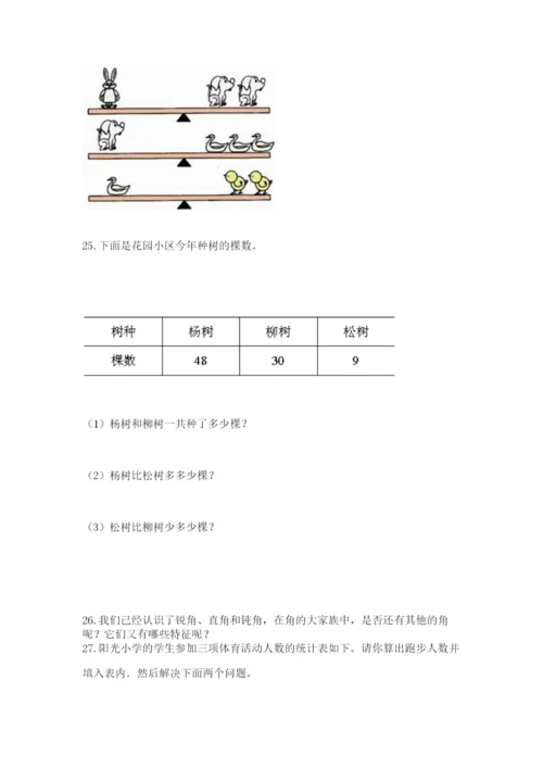 小学二年级数学应用题50道附答案（黄金题型）.docx