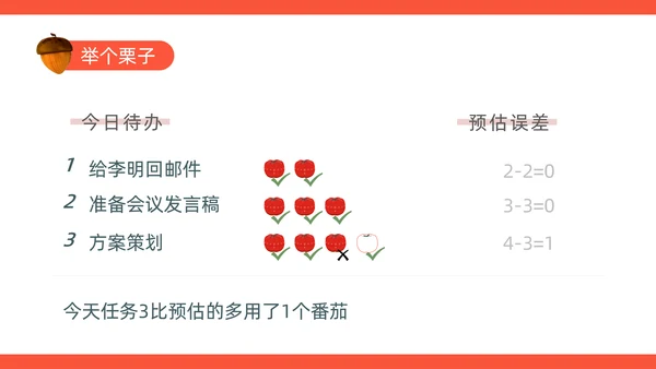 《番茄工作法图解》时间管理读书笔记ppt