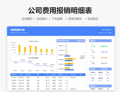 公司费用报销明细统计表