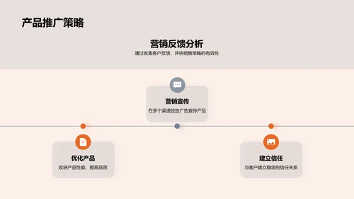 劳动节销售启航