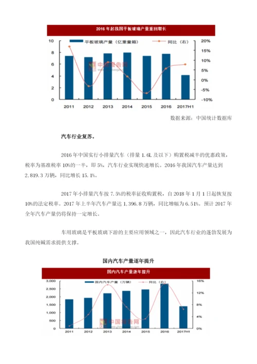 地产和汽车市场带动纯碱消费四大领域共同拉动需求.docx