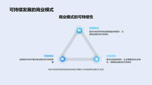 数字化转型实战策略PPT模板