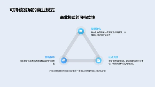 数字化转型实战策略PPT模板