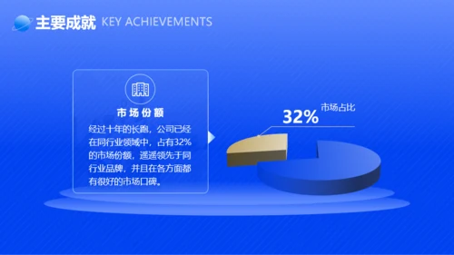 蓝色时尚科技企业介绍ppt模板