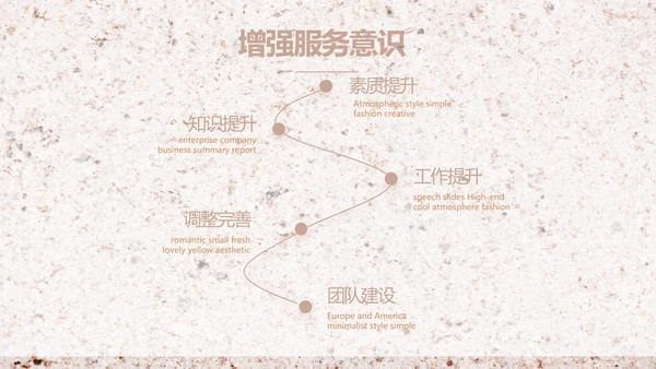 简约室内设计方案汇报工作总结PPT