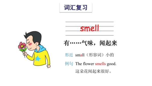 Unit 6 In the kitchen 复习课件(共 46张PPT) -2023-2024学年五