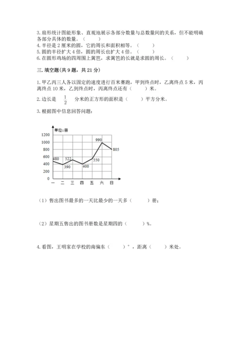 人教版六年级上册数学期末测试卷（典型题）word版.docx
