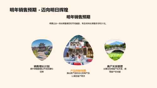 餐饮团队年度回顾与展望