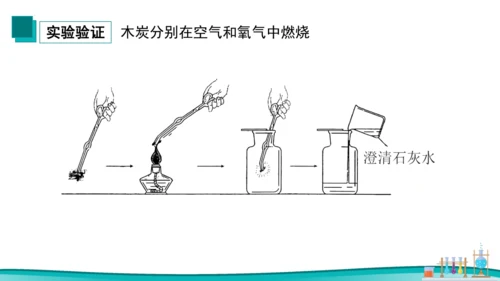 【高效备课】2024人教新版九上化学--2.2氧气 课件(共33张PPT内嵌视频)